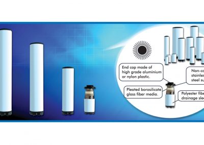 COMPATIBLE COMPRESSED AIR FILTER ELEMENTS